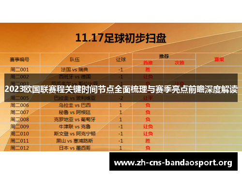 2023欧国联赛程关键时间节点全面梳理与赛季亮点前瞻深度解读 2023欧国联赛程关键时间节点全面梳理与赛季亮点前瞻深度解读