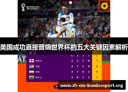 美国成功直接晋级世界杯的五大关键因素解析 美国成功直接晋级世界杯的五大关键因素解析
